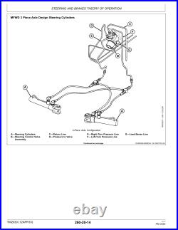 John Deere Gator XUV 620i Technical Service Repair Manual -TM1736