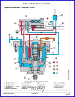 John Deere Gator XUV 620i Technical Service Repair Manual -TM1736 John Deere Gator XUV 620i Technical Service Repair Manual -TM1736