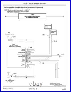 John Deere Gator XUV 850D Technical Service Repair Manual -TM1737