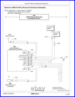 John Deere Gator XUV550 & S4, XUV560 & S4 Technical Service Manual TM109819