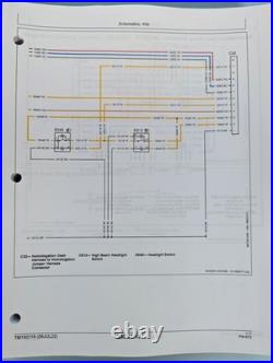 John Deere Gator XUV855E XUV855M XUV855M S4 Technical Service Manual TM150119