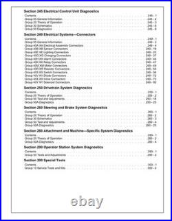 John Deere TM160119 HPX 815E Gator utility vehicle technical manual