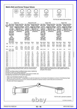 John Deere TM160119 HPX 815E Gator utility vehicle technical manual