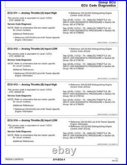 John Deere XUV835E, XUV835M, XUV835R Gator Service Technical Manual TM160519