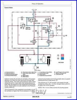 John Deere XUV835E, XUV835M, XUV835R Gator Service Technical Manual TM160519